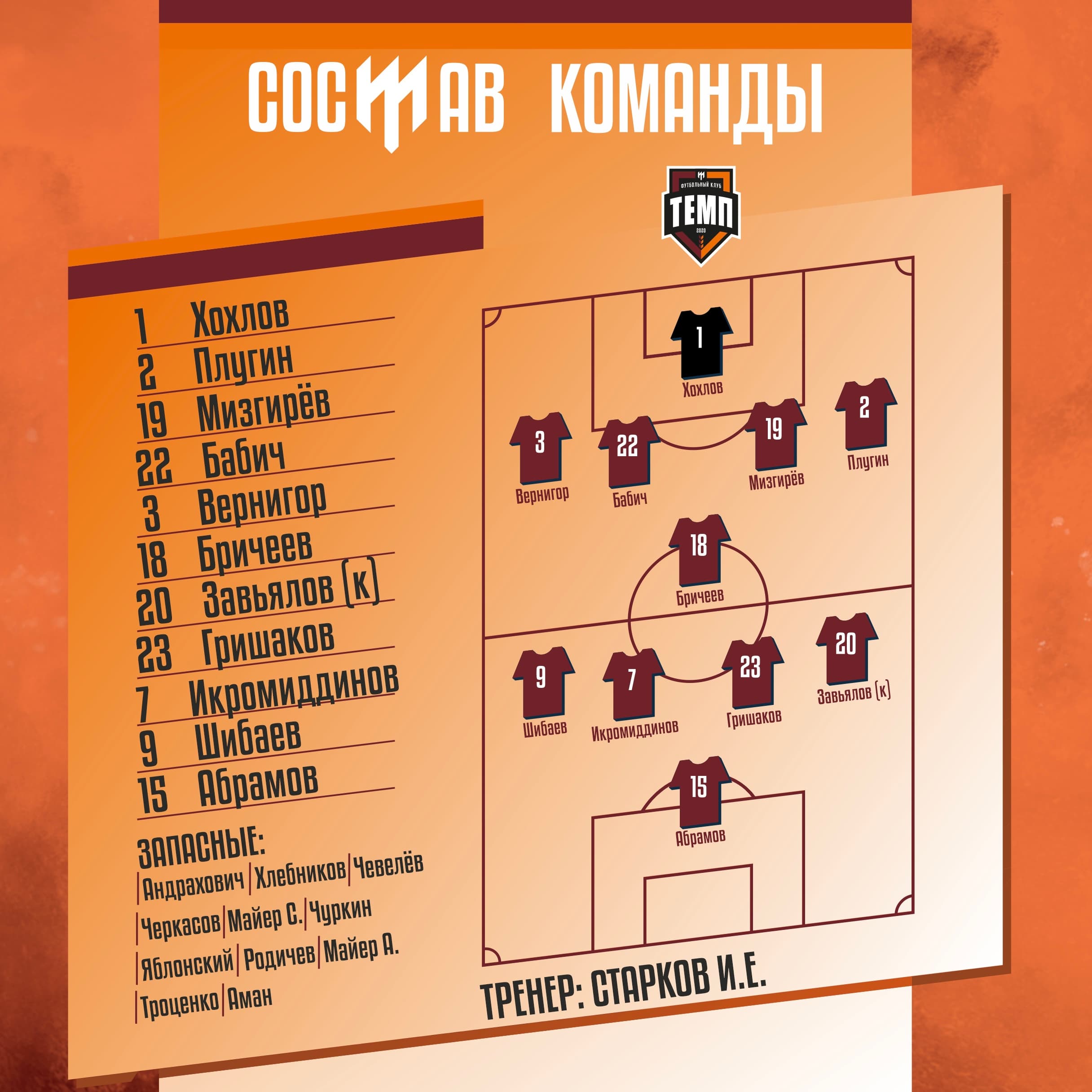 НАШ СОСТАВ НА ИГРУ!