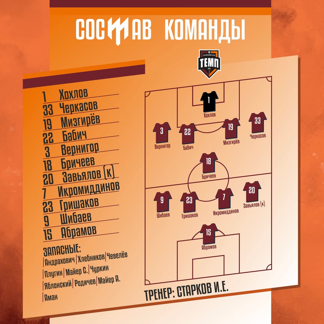 НАШ СОСТАВ НА ИГРУ!