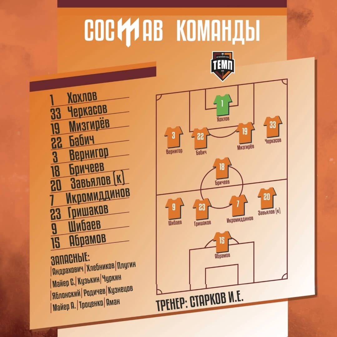 НАШ СОСТАВ НА ИГРУ!