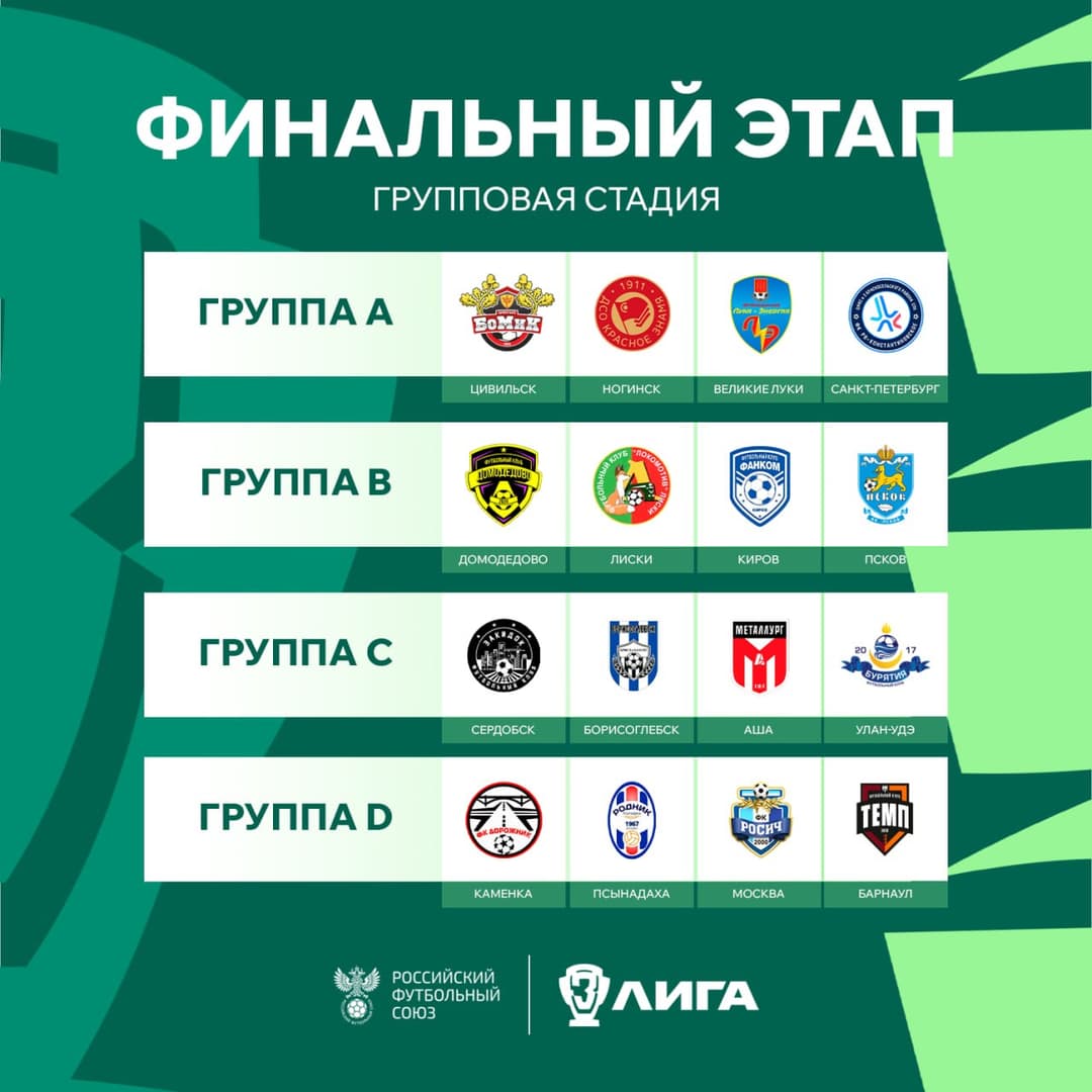 Стали известны соперники «Темпа» по финальному этапу Третьей лиги! 