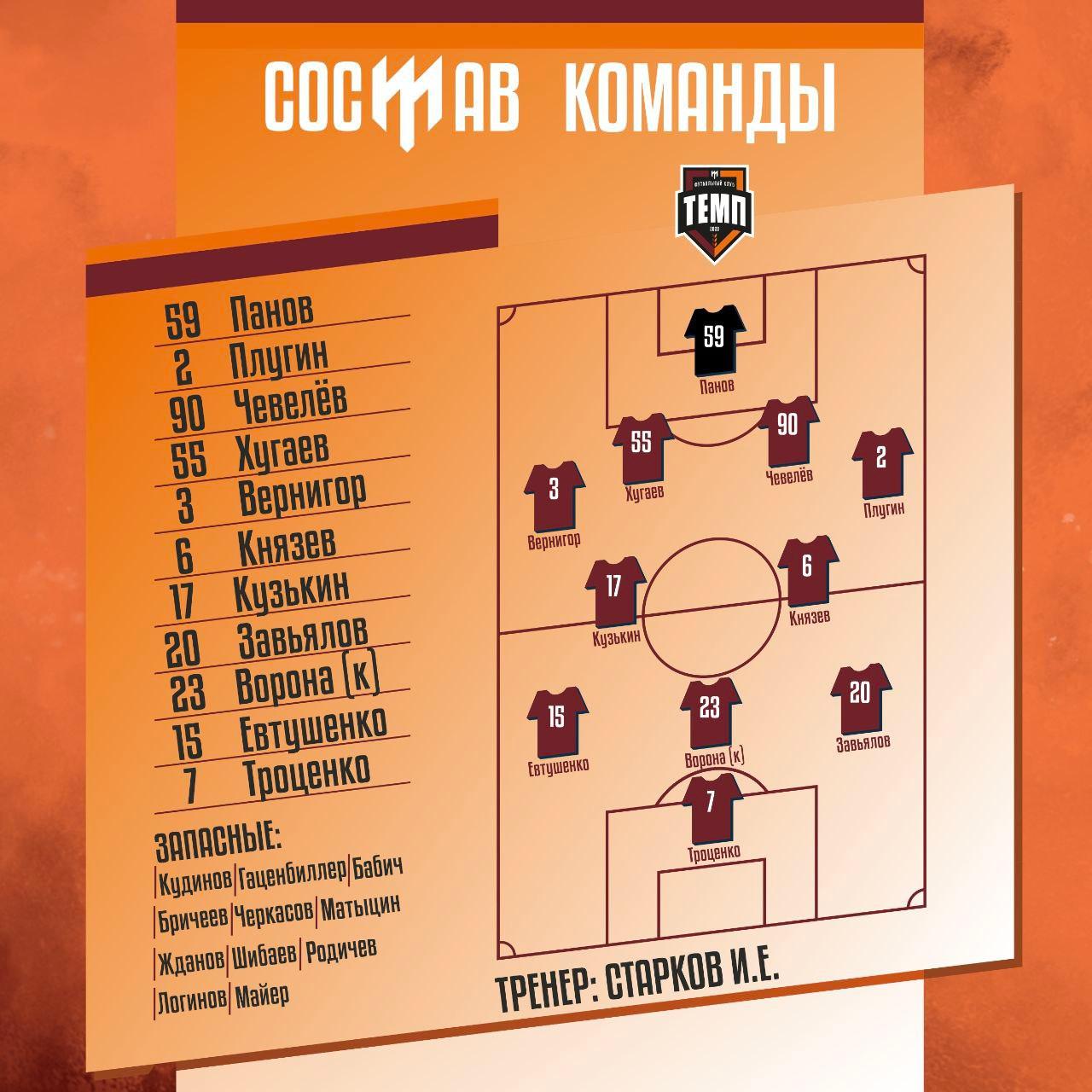 НАШ СОСТАВ НА ИГРУ!