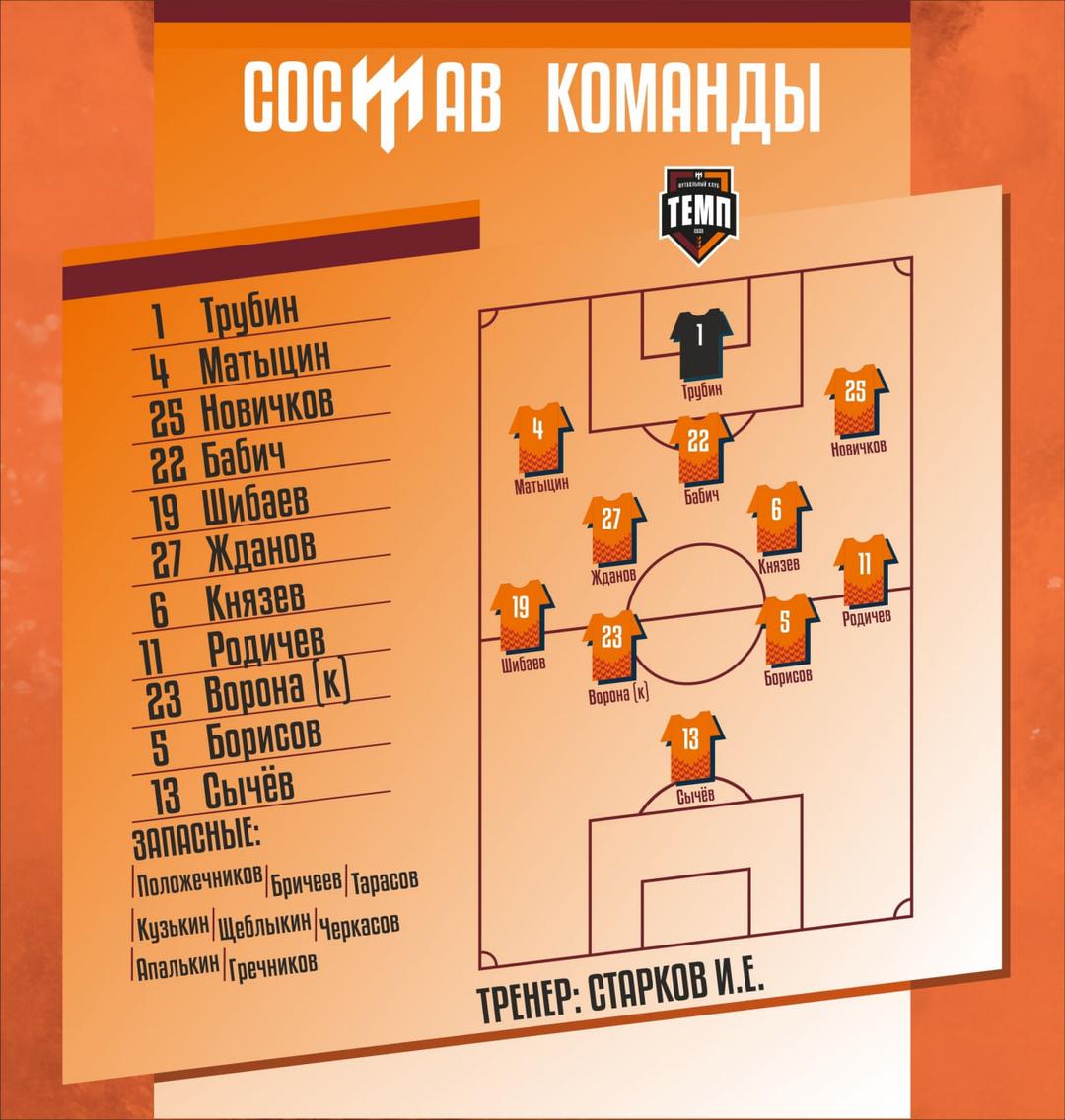 НАШ СОСТАВ НА ИГРУ!