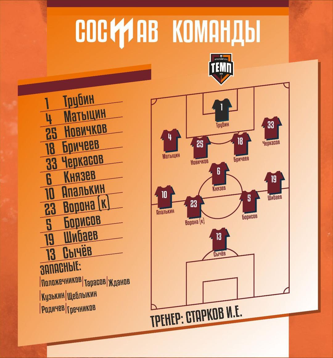 НАШ СОСТАВ НА ИГРУ!