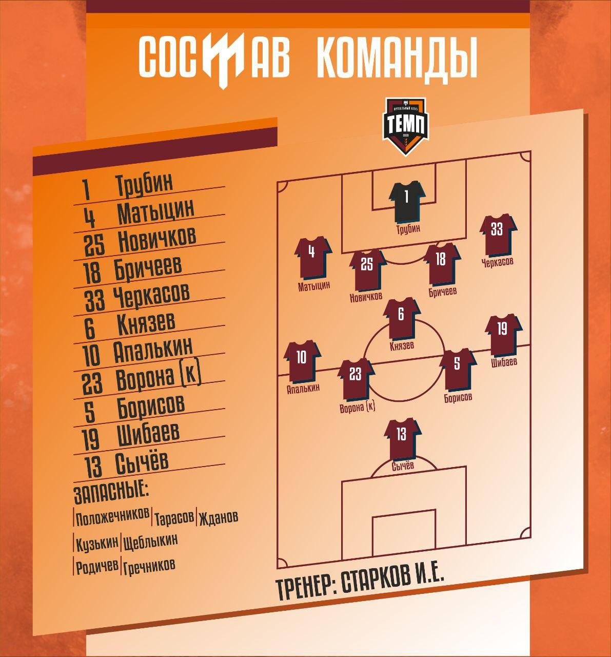 НАШ СОСТАВ НА ИГРУ!