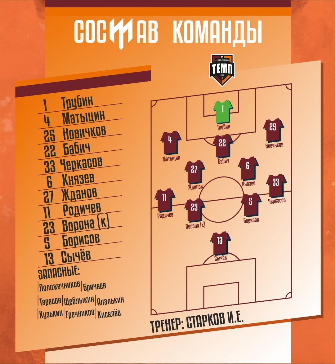 НАШ СОСТАВ НА ИГРУ!