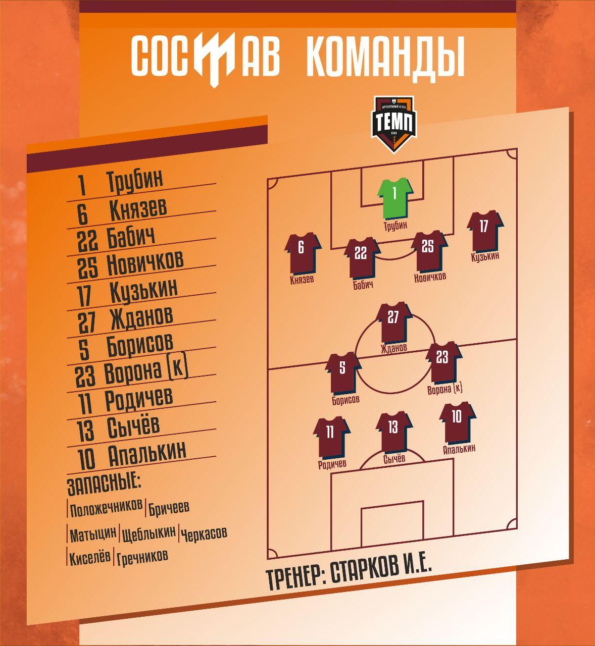 НАШ СОСТАВ НА ИГРУ!