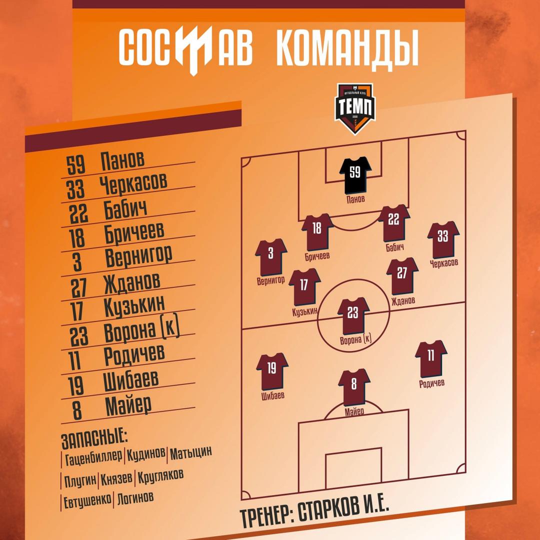 НАШ СОСТАВ НА ИГРУ!