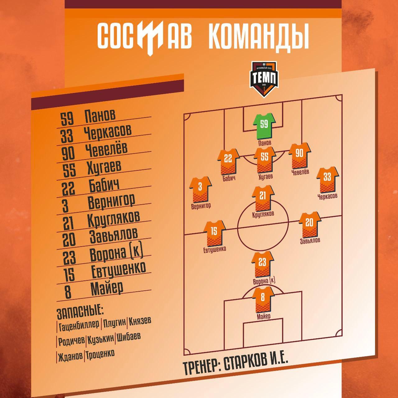 НАШ СОСТАВ НА ИГРУ!