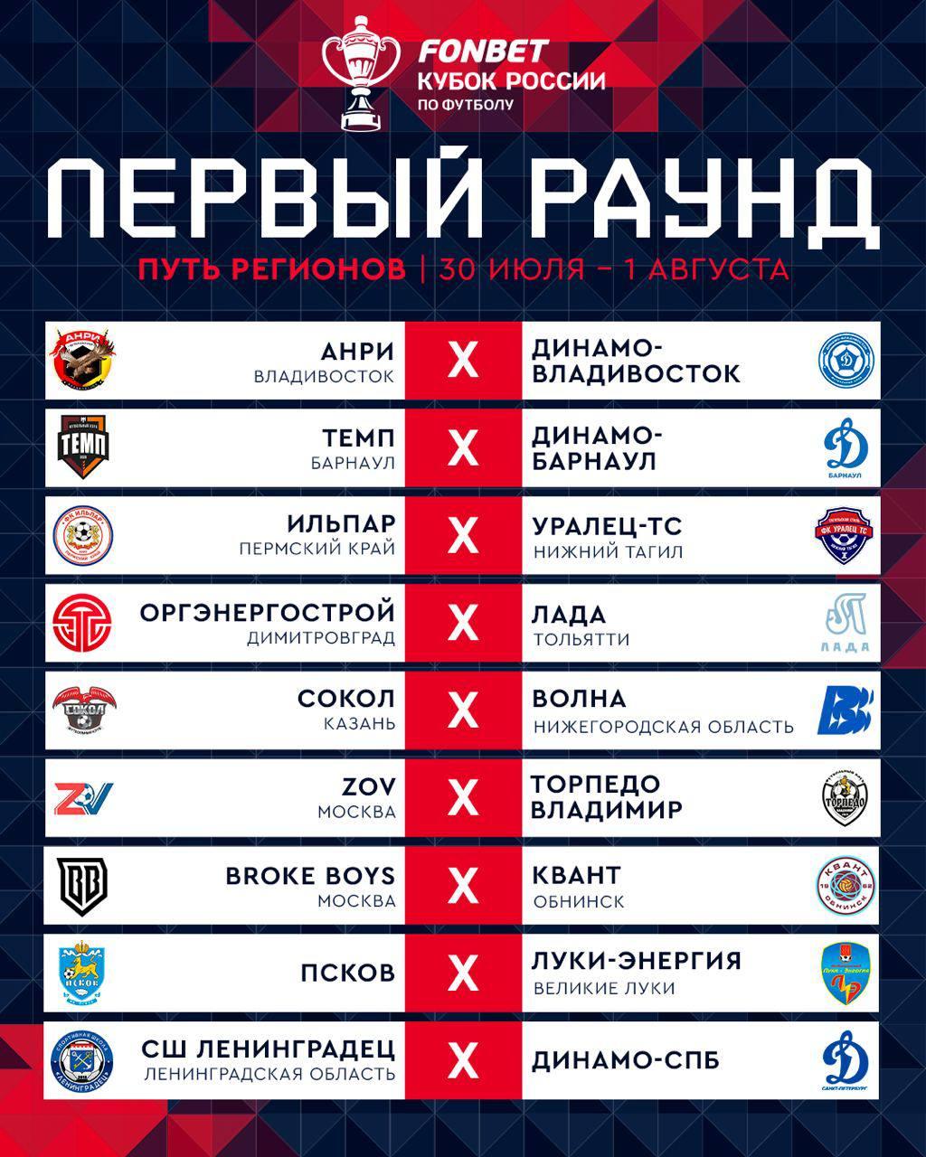 В Первом раунде Fonbet Кубка России играем с «Динамо-Барнаул»!