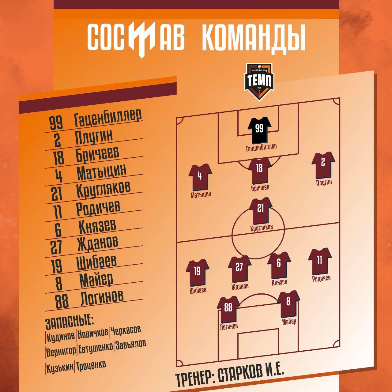 НАШ СОСТАВ НА ИГРУ!