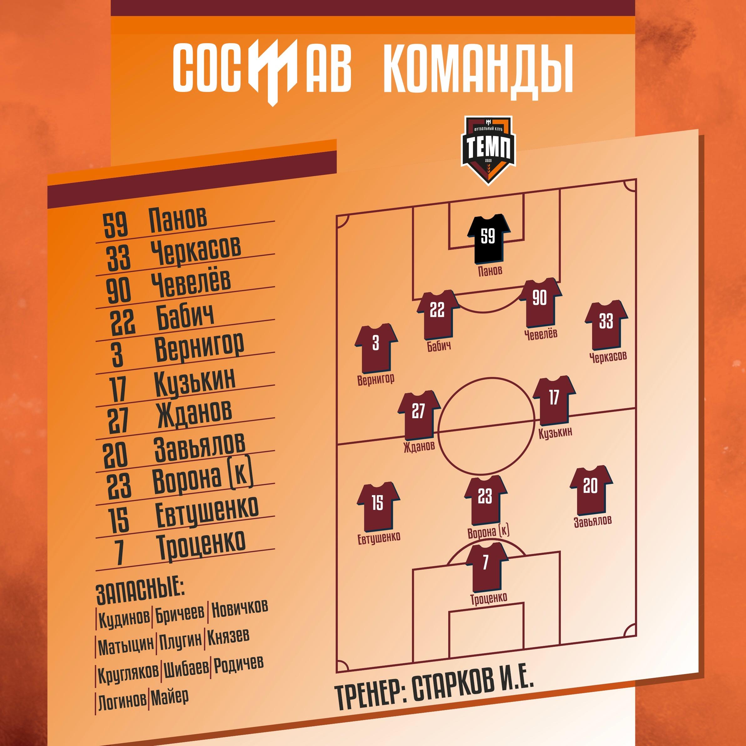 НАШ СОСТАВ НА ИГРУ!