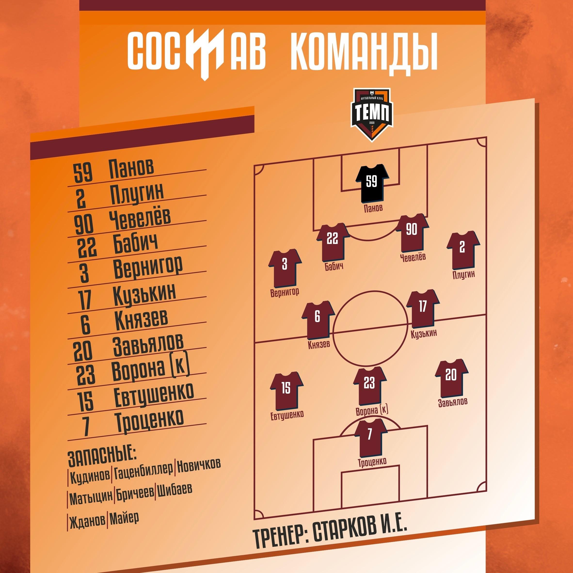 НАШ СОСТАВ НА ИГРУ!