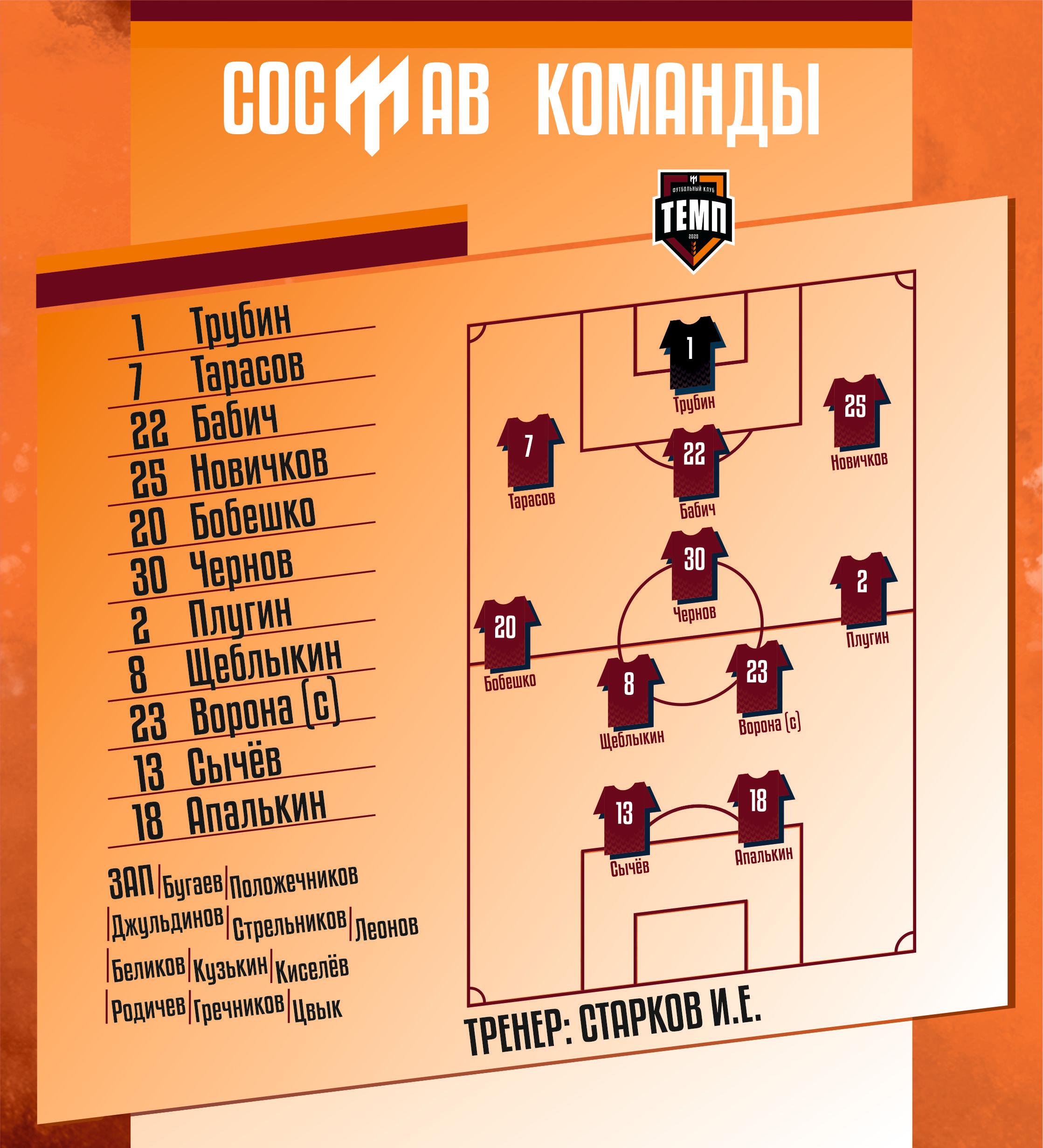 НАШ СОСТАВ НА ИГРУ!