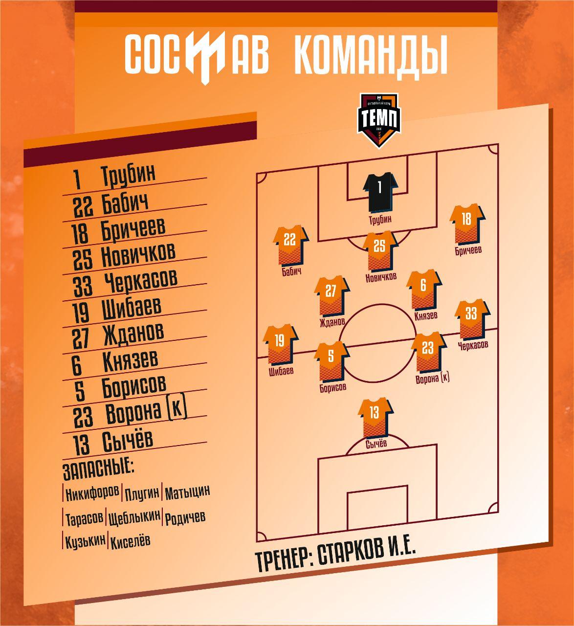 НАШ СОСТАВ НА ИГРУ!