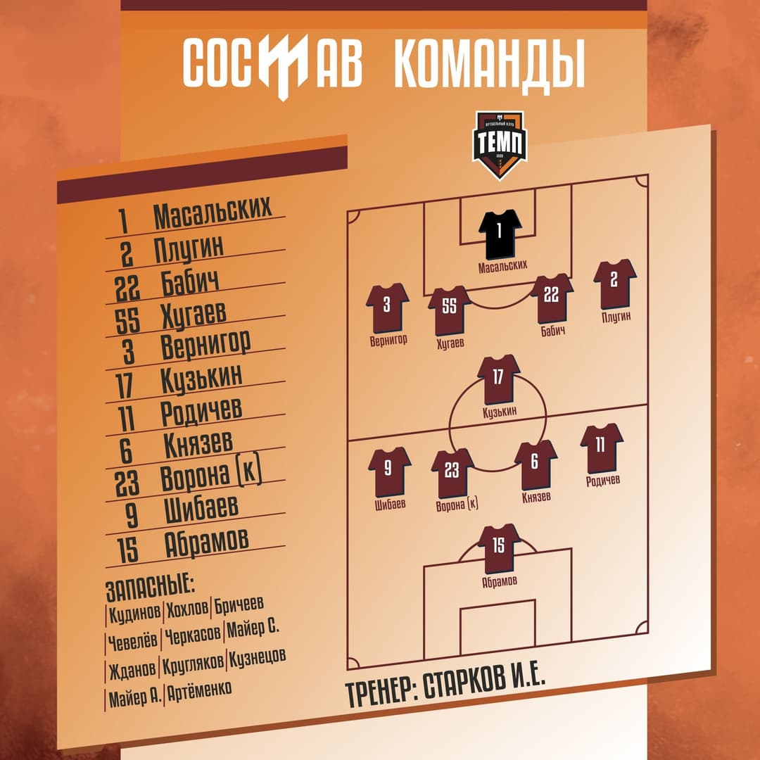 НАШ СОСТАВ НА ИГРУ!
