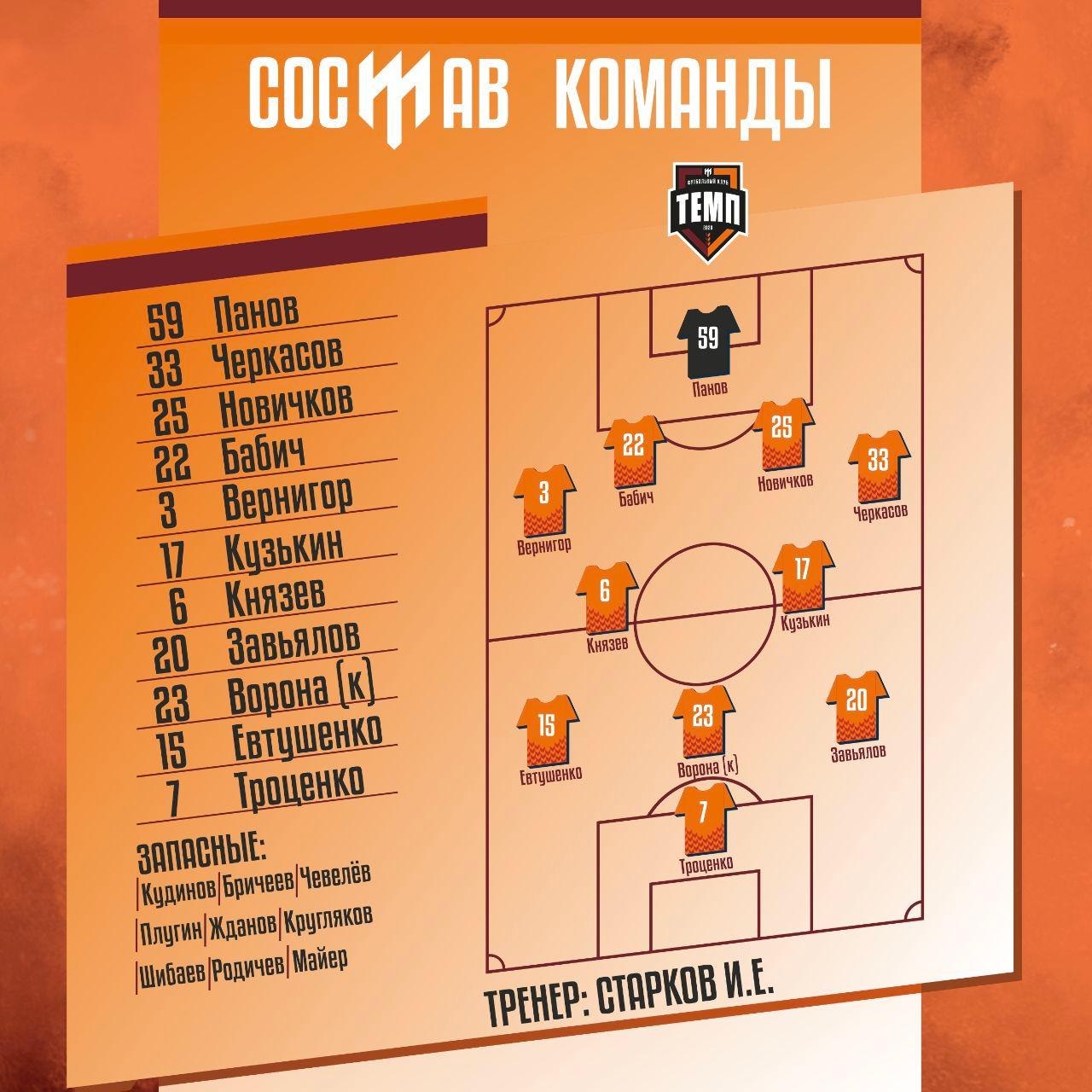 НАШ СОСТАВ НА ИГРУ!