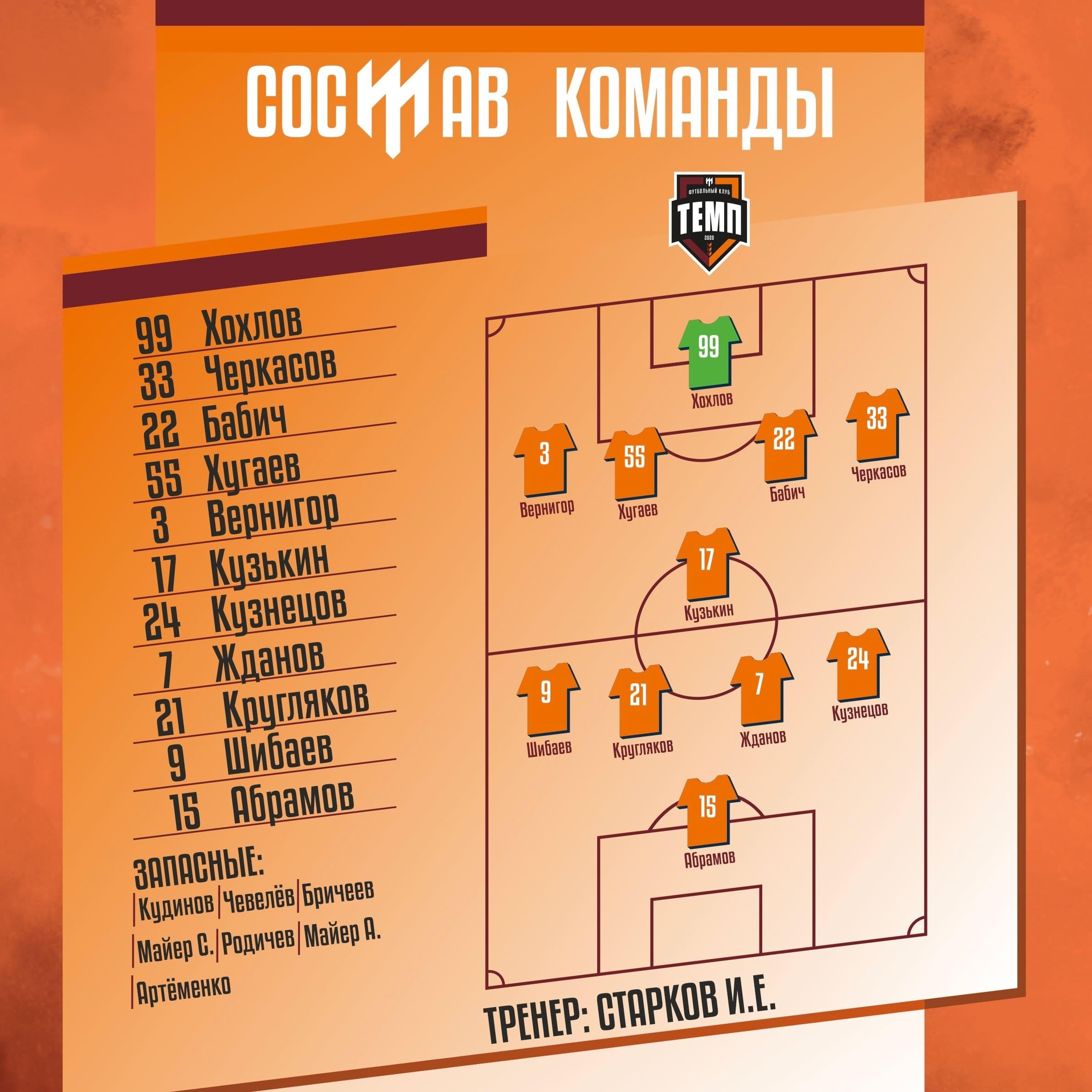 НАШ СОСТАВ НА ИГРУ!