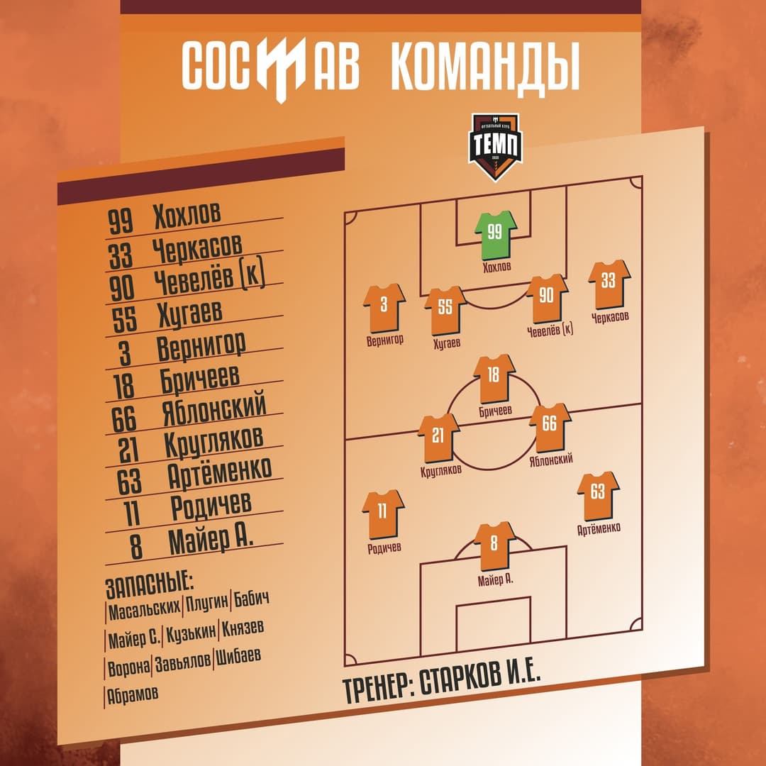 НАШ СОСТАВ НА ИГРУ!