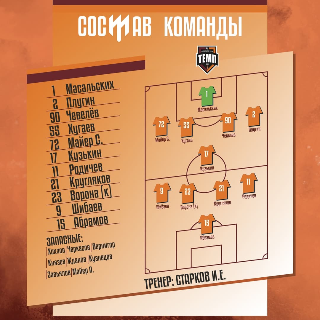 НАШ СОСТАВ НА ИГРУ!