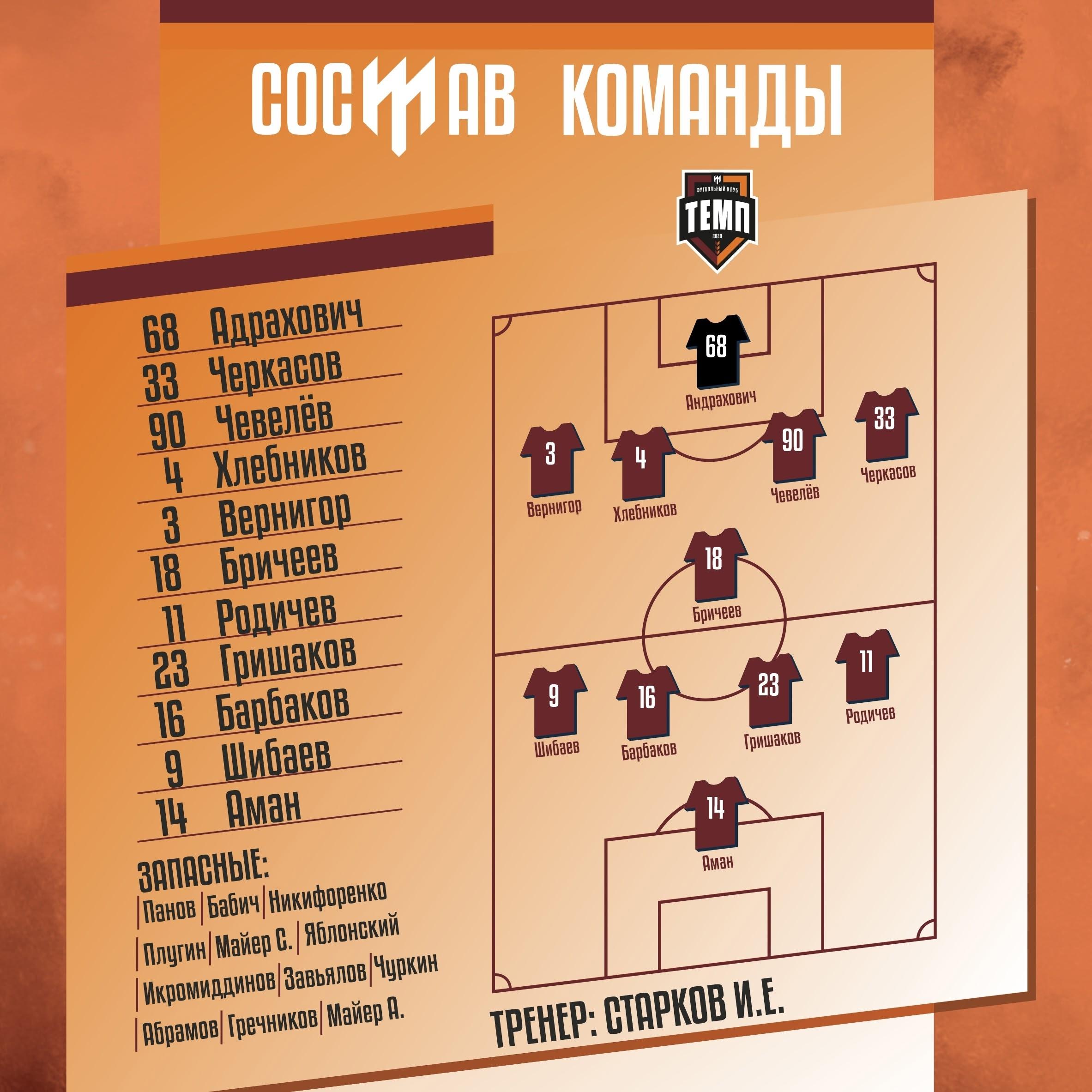 НАШ СОСТАВ НА ИГРУ!