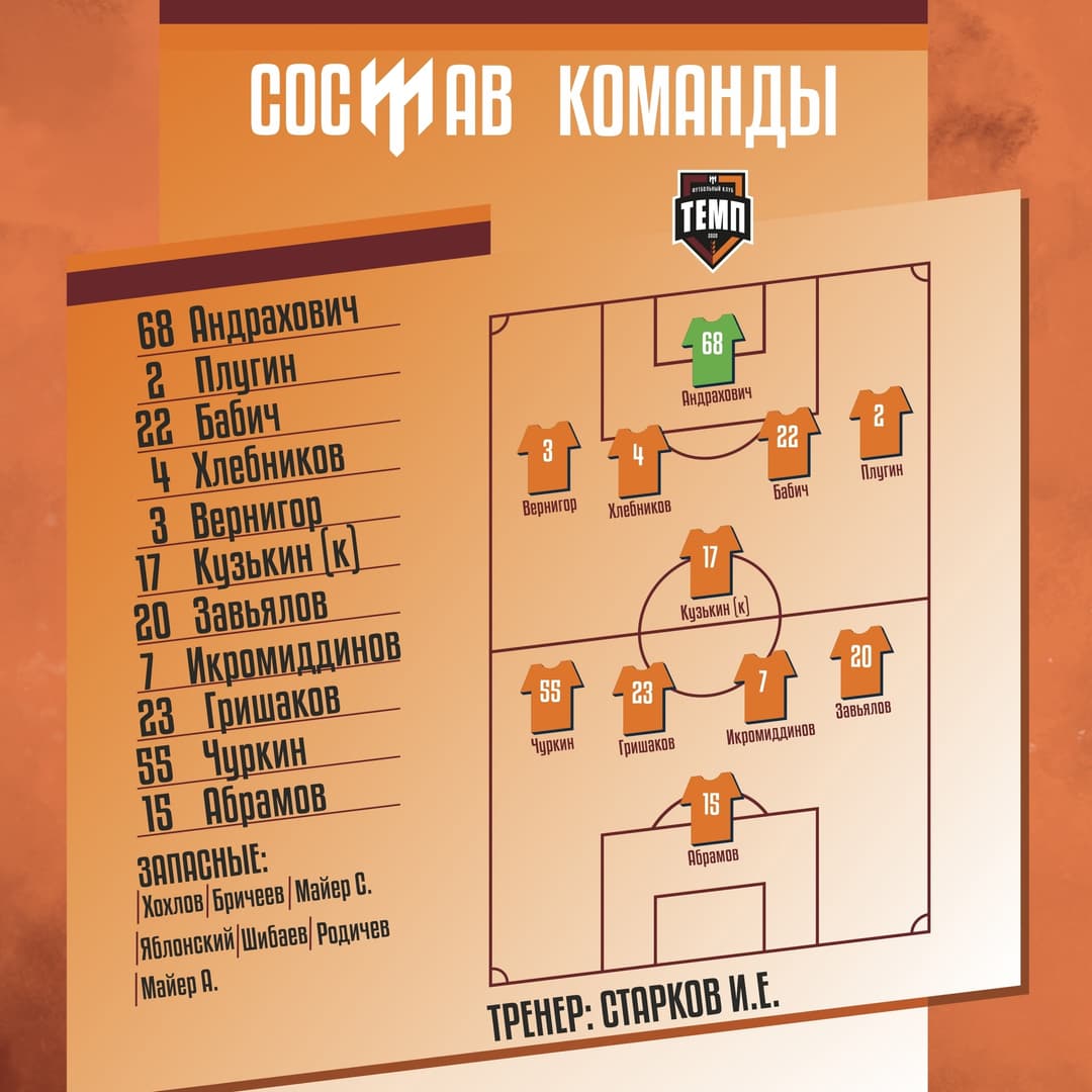 НАШ СОСТАВ НА ИГРУ!