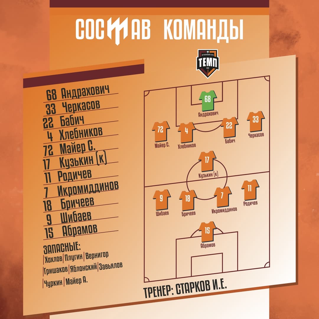 НАШ СОСТАВ НА ИГРУ!