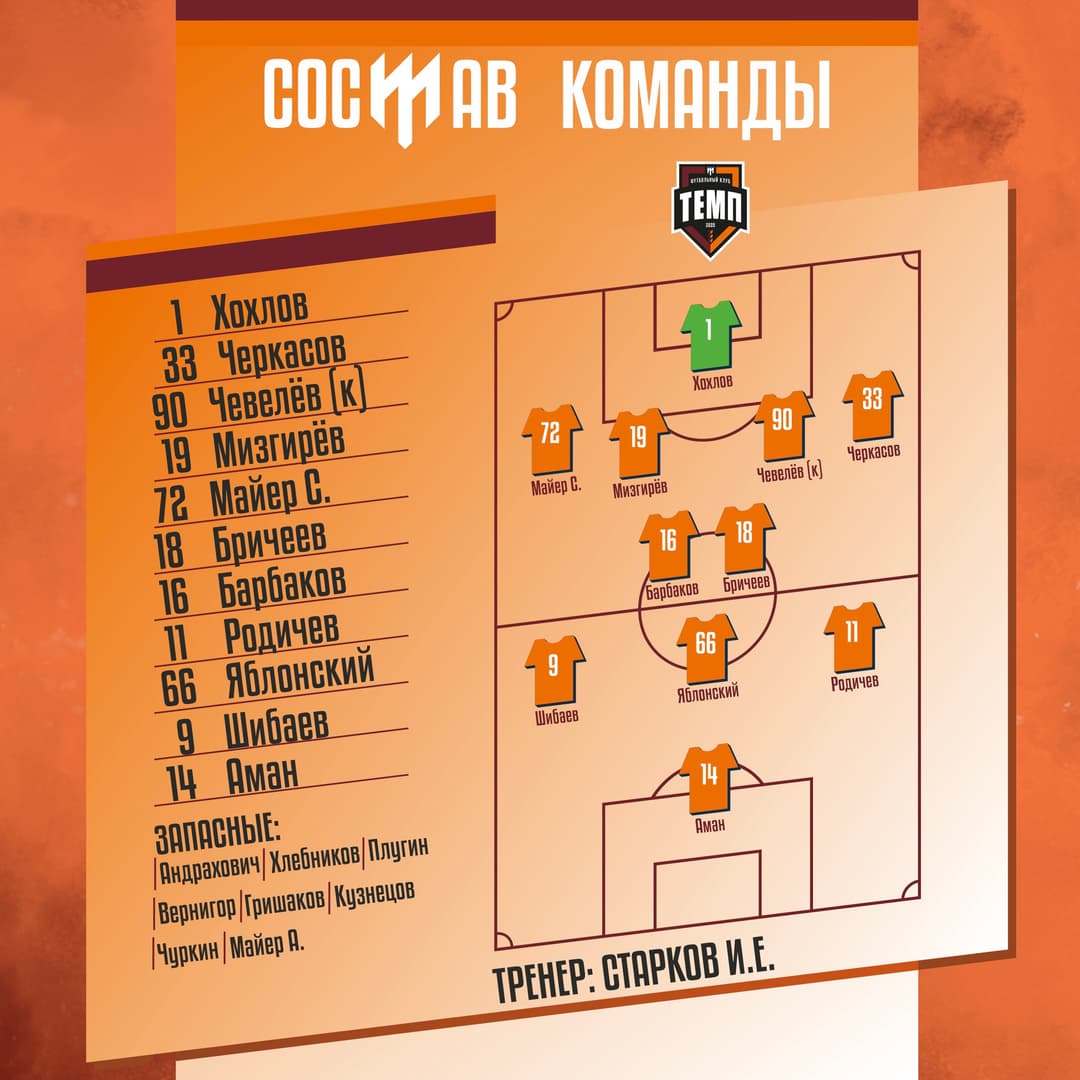 НАШ СОСТАВ НА ИГРУ!