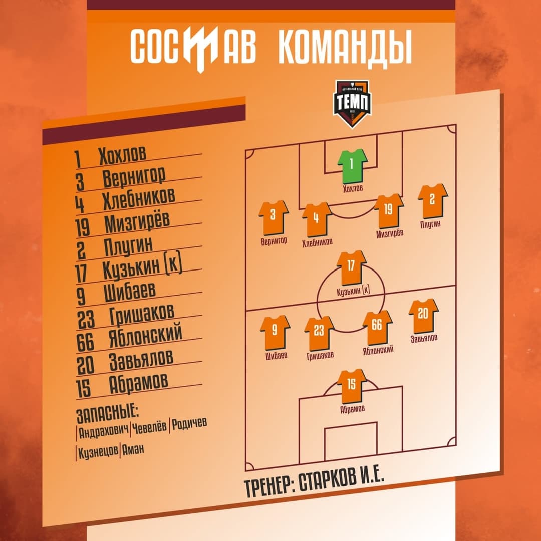 НАШ СОСТАВ НА ИГРУ!