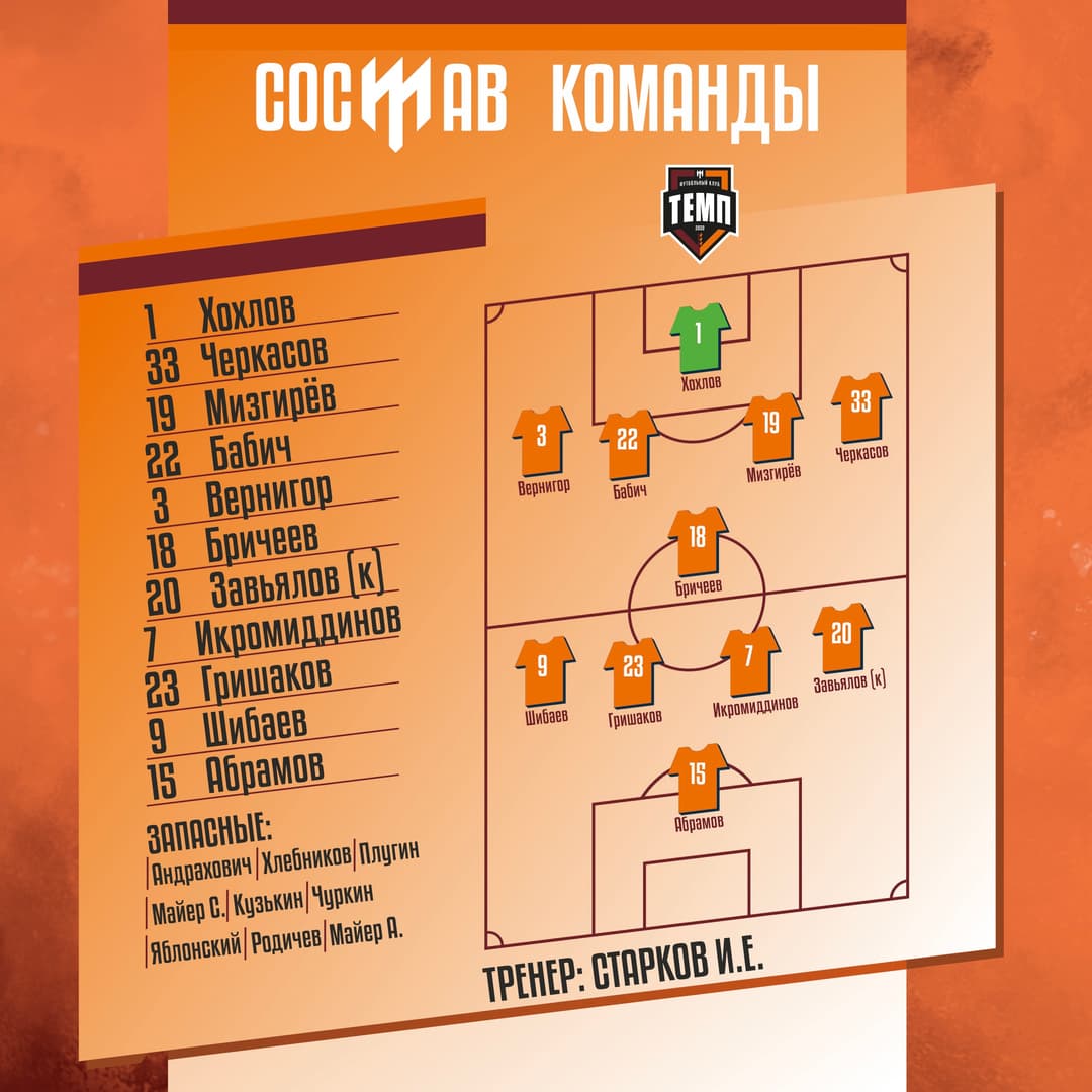 НАШ СОСТАВ НА ИГРУ!