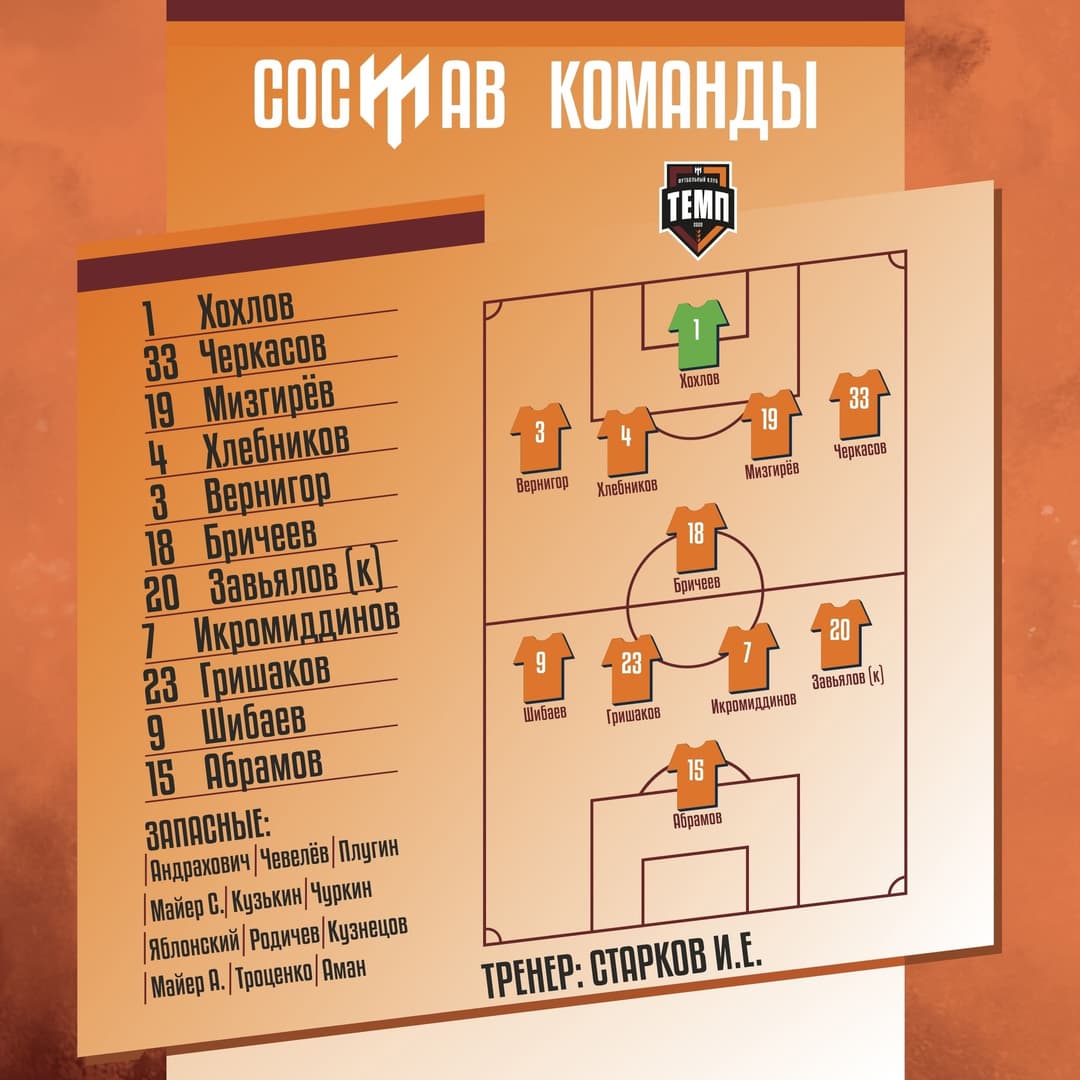 НАШ СОСТАВ НА ИГРУ!