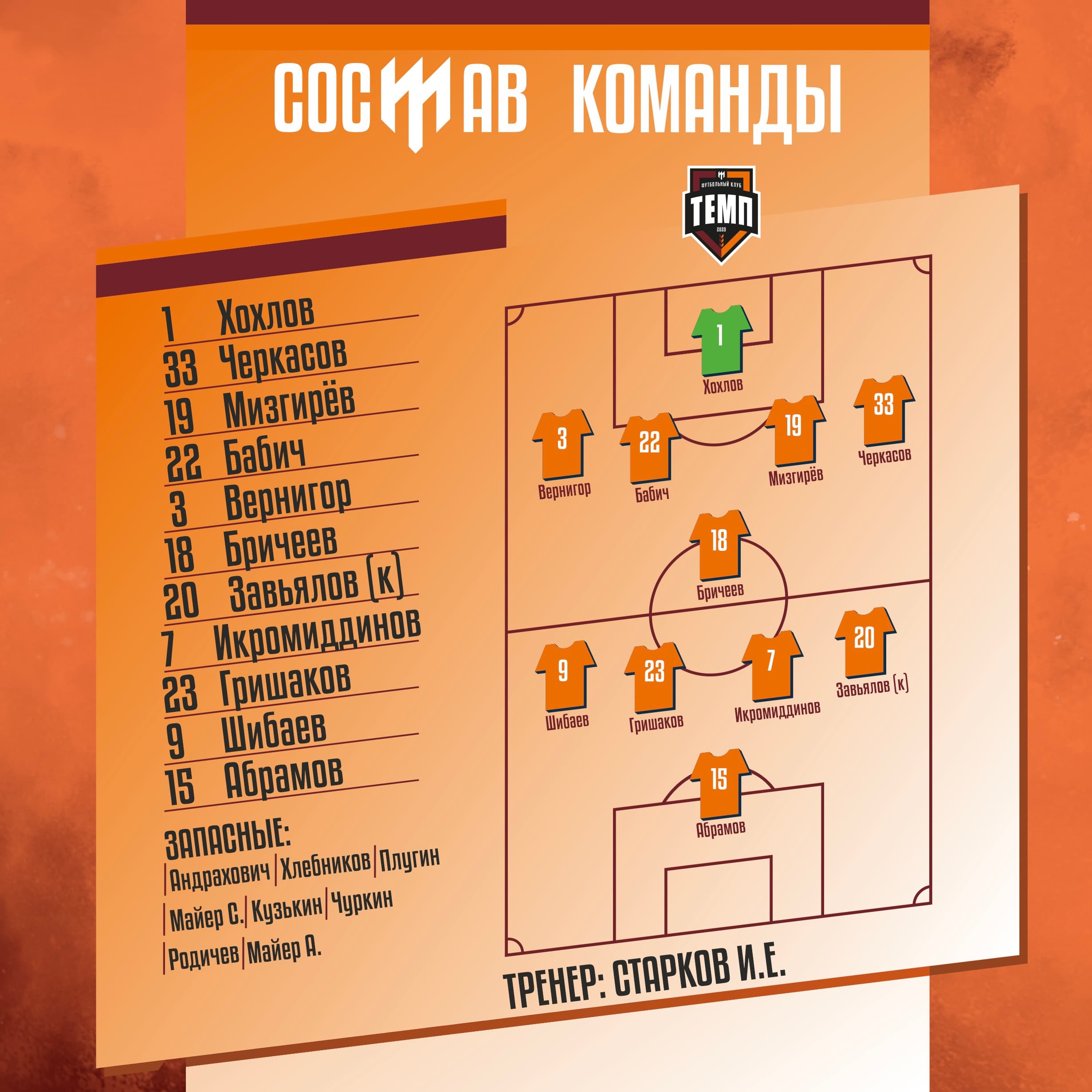 НАШ СОСТАВ НА ИГРУ!