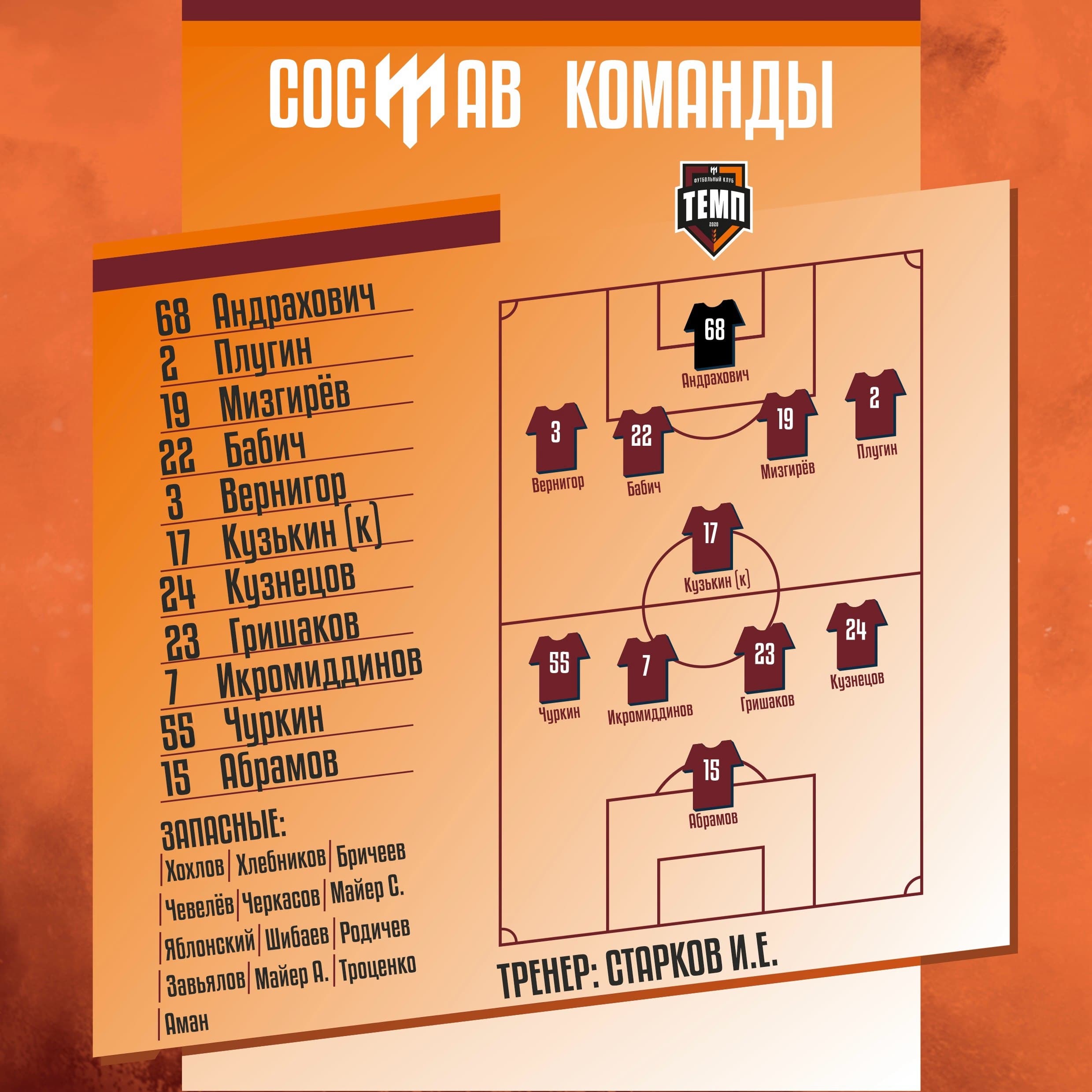 НАШ СОСТАВ НА ИГРУ!